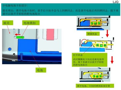 電腦圖文設計媒介的結構要素探